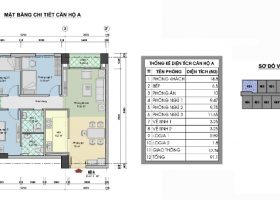 Bán chung cư CT3 tây nam linh đàm 82.6 m2 ( căn A)