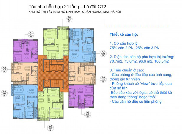 Chung cư twin towers - B1 B2 CT2 Tây Nam